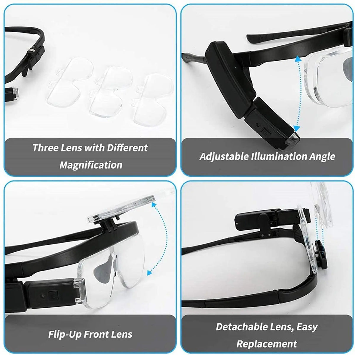 Head-Mounted Magnifier