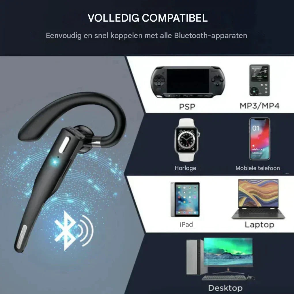 Men's Bluetooth 5.1 Noise Cancelling Headset with Dual Microphone