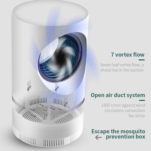 Mosquito and Fly Killer Trap