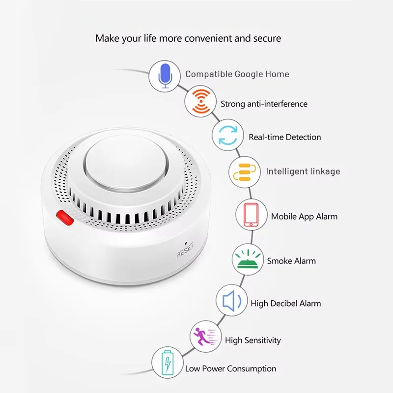 Smart Wi-Fi Smoke and Fire Alarm 85 dB