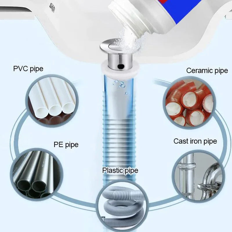 Toilet Unclogging Deodorizer and Pipe Cleaner