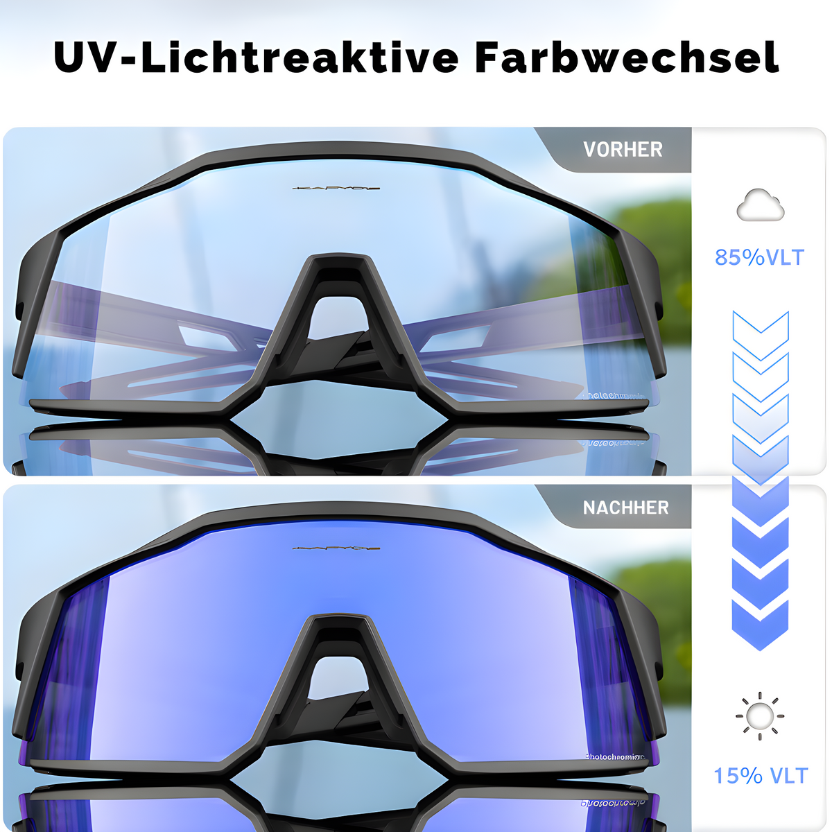 Advanced Cycling Glasses - VisioPro