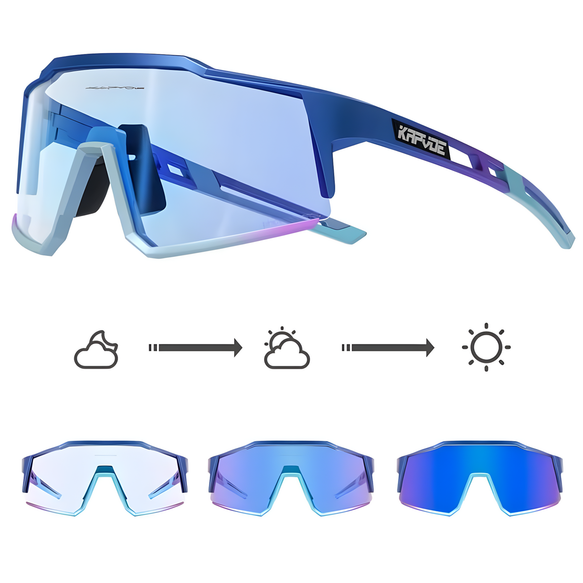 Advanced Cycling Glasses - VisioPro