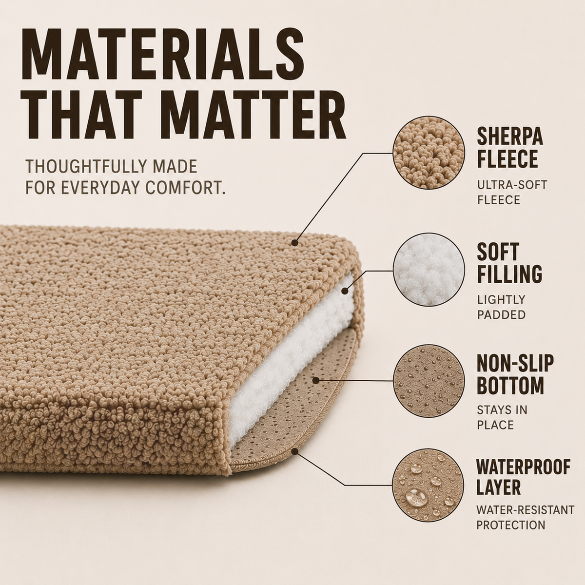 Flat Orthopedic Foam Dog Mat