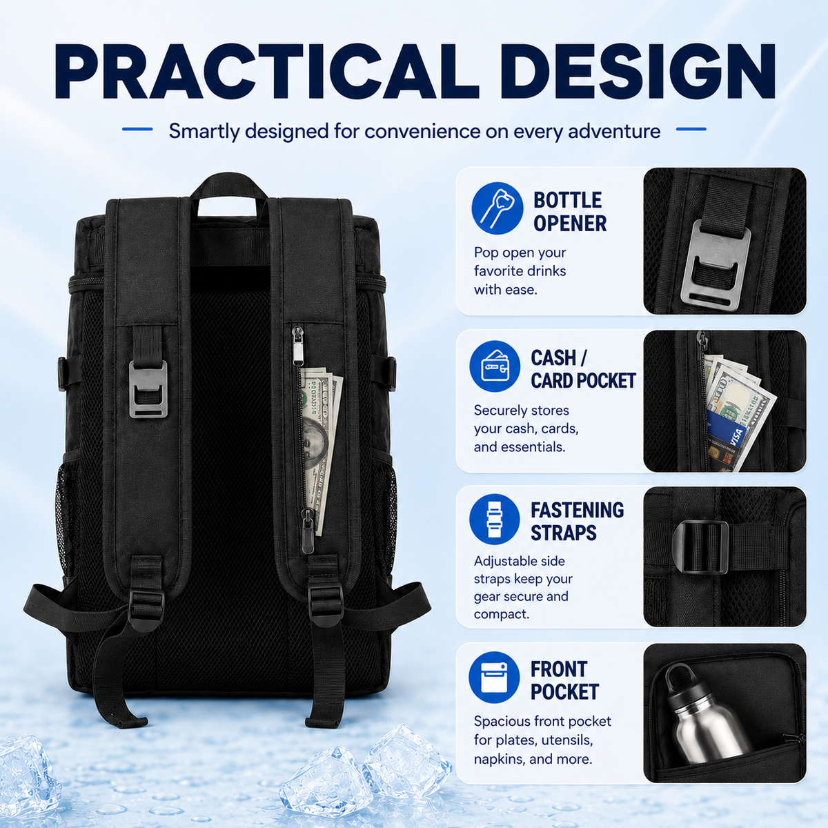Insulated Cooler Backpack
