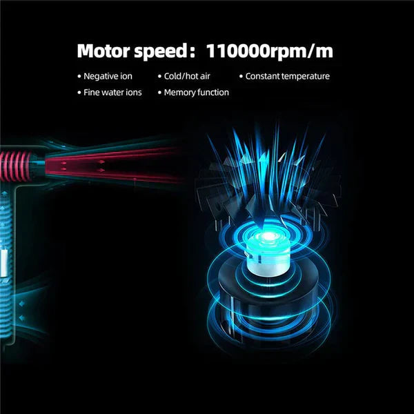 Lightweight Professional Hairdryer - Fast & Shiny Hair