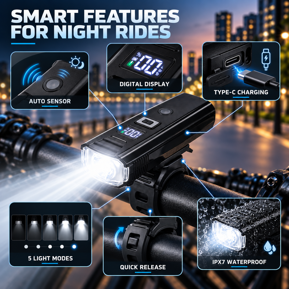 Rechargeable LED Bike Headlight