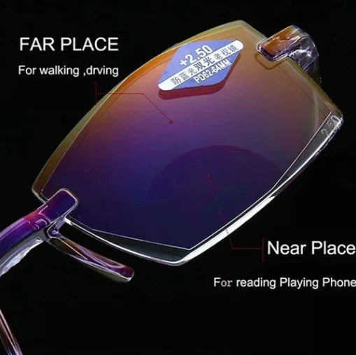 Rimless Ultralight Progressive Glasses for Sharp Near and Distance Vision