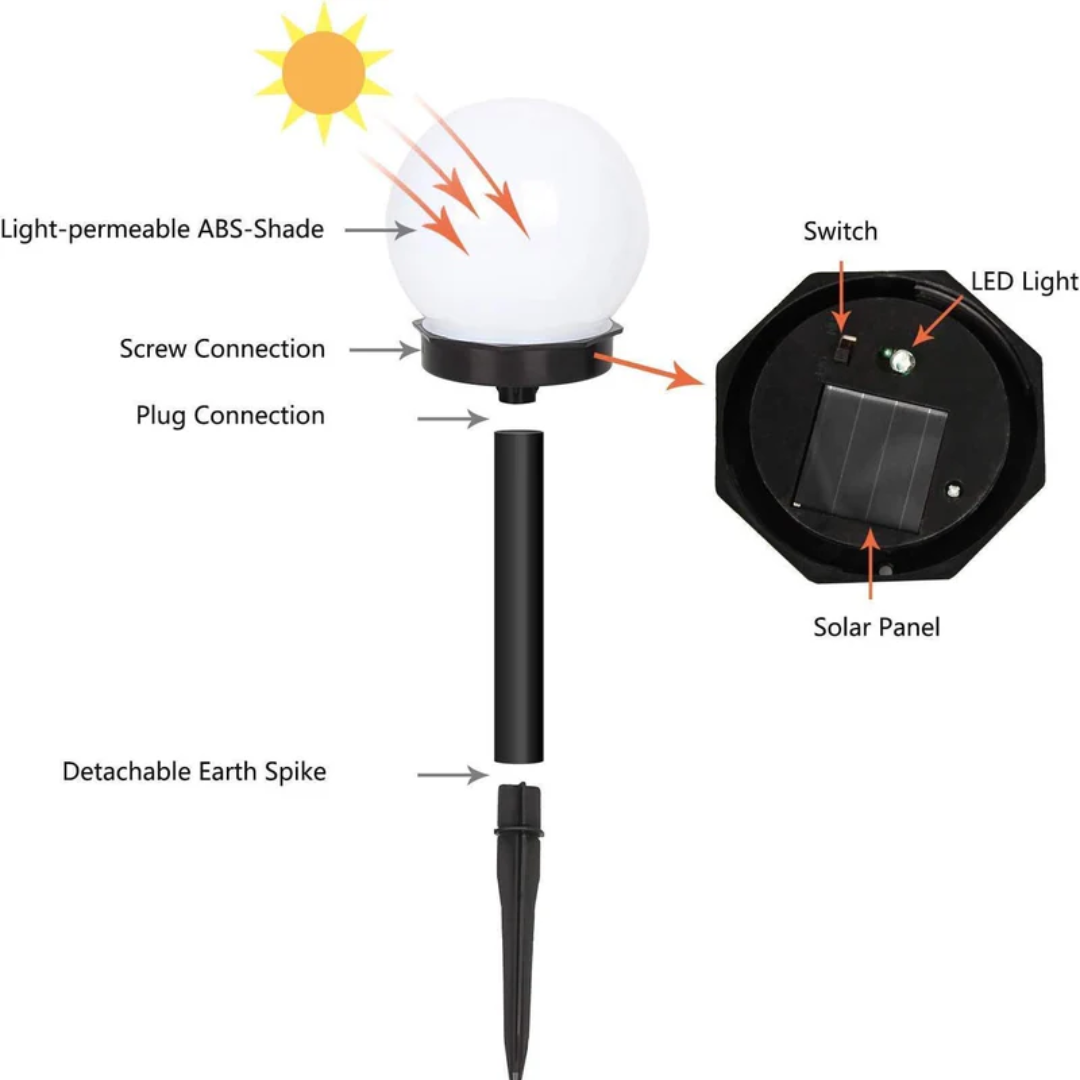 Set of 3 Waterproof LED Solar Globe Garden Lights