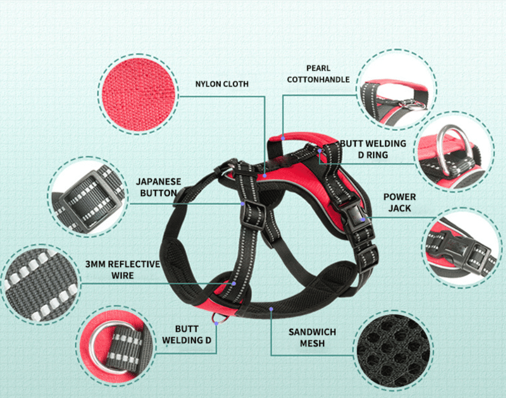 Soft Reflective Dog Harness - Durable & Waterproof - Red, Black, or Blue