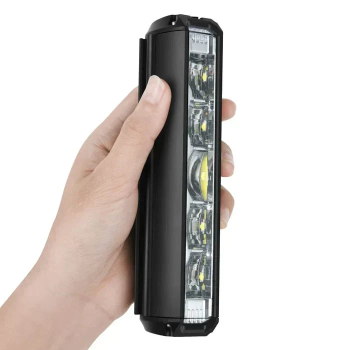 StVZO-Approved IPX4 LED Front Light Set
