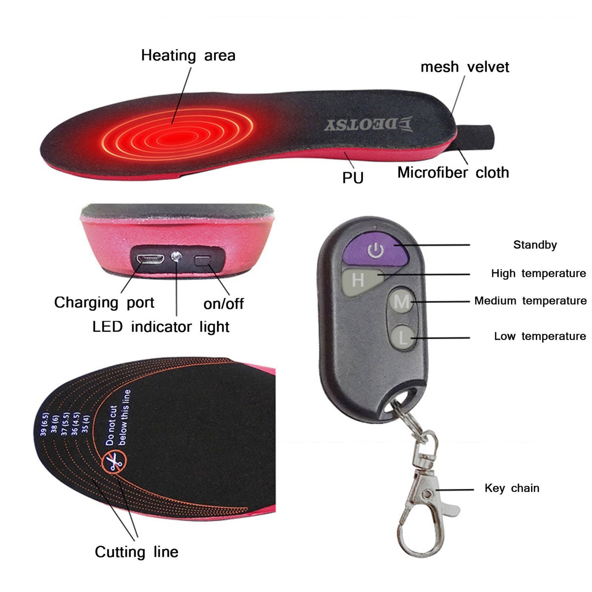 Universal Rechargeable Heated Insoles - Heats in 30 Seconds
