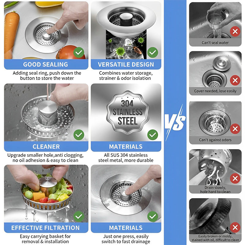 Upgraded 3-in-1 Kitchen Sink Drain Strainer