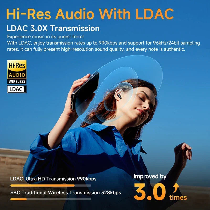 Wireless ANC Earbuds with Adaptive Sound, LDAC and 28-Hour Playtime