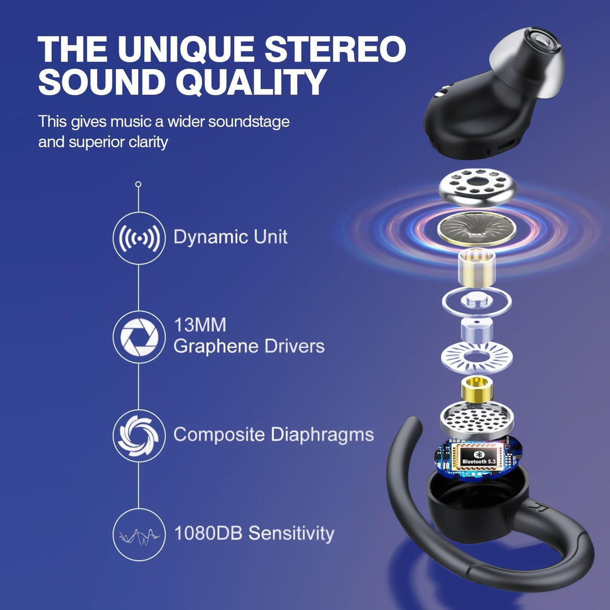 Wireless Bluetooth 5.3 Sports Earbuds with Noise Reduction and 48-Hour Playtime