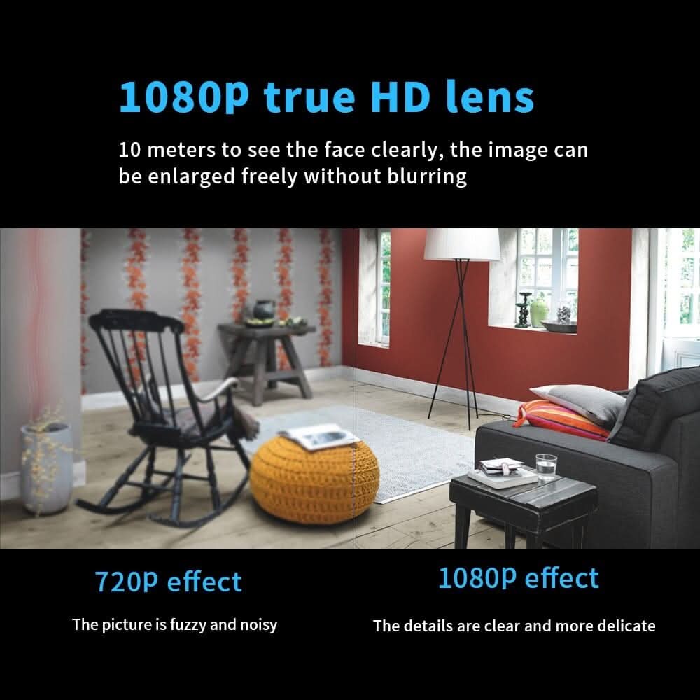 Wireless Camera with Night Vision for Discreet Surveillance